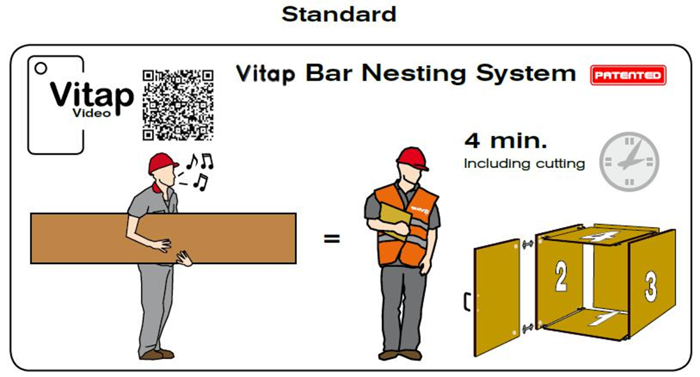 Vitap_Bar_Nesting